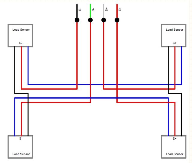 sensor loadcell วัดน้ำหนัก 100kg แบบประหยัด